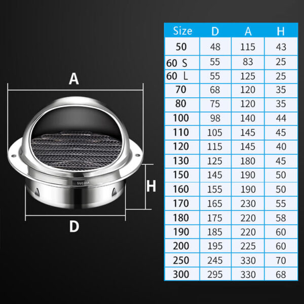 HVAC Stainless Steel Air Vent Cap Diffuser - AIREVERPEAK Manufacturer - Image 3