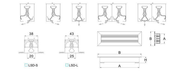Linear Slot Diffusers - The Ultimate Guide - AIREVERPEAK