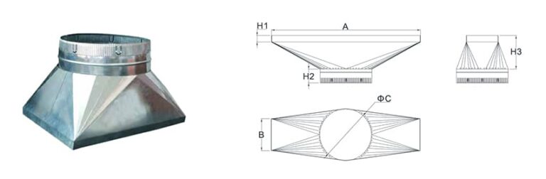 Plenum Boxes in HVAC - AIREVERPEAK