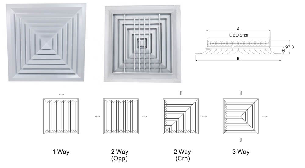 7 Types of Supply Air Diffusers in HVAC - AIREVERPEAK