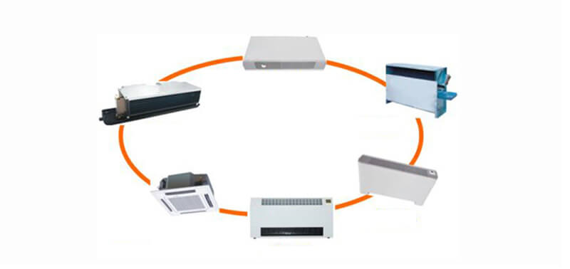 programmable thermostats hvac aireverpeak